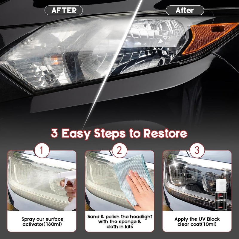 ieribr Automotive Headlamp Restoration Fluid Oxidized, Headlight Refurbishment Kit, Professional Car Headlamp Cleaner with Refurbishing Agent - Image 3